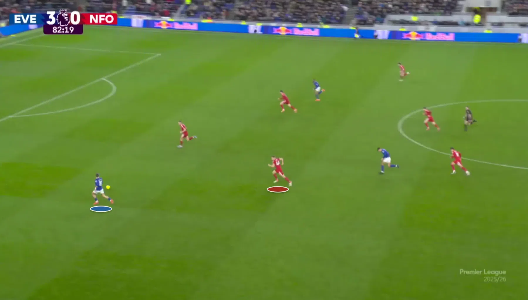 Ondersteunend beeld bij het artikel